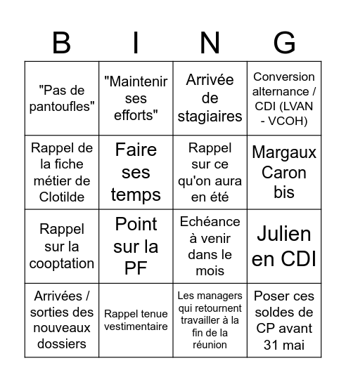 Réunion 16/03/26 Bingo Card