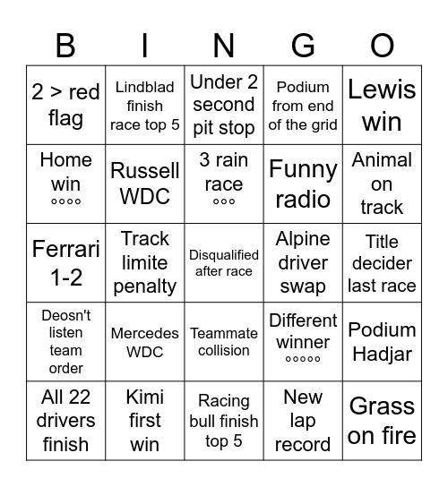 F1 Bingo Card