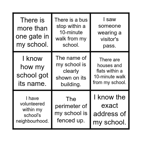Which of these are applicable to you when you were in primary school? Bingo Card