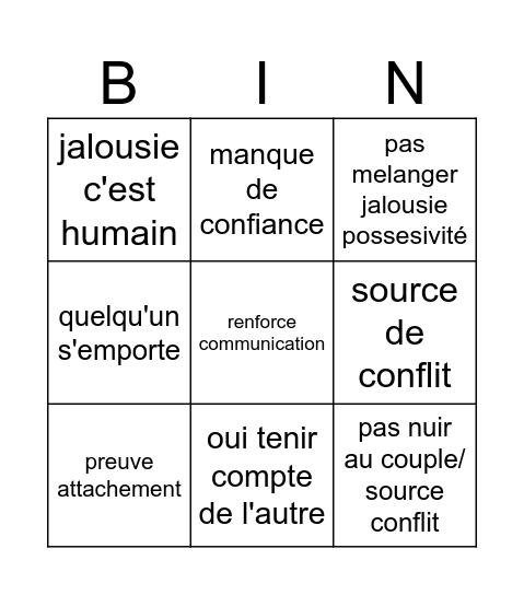 la jalousie est elle normal dans un couple Bingo Card