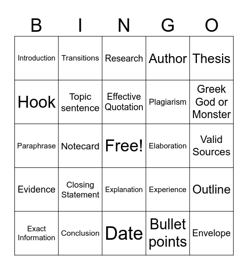 Research and Non Fiction BINGO Card