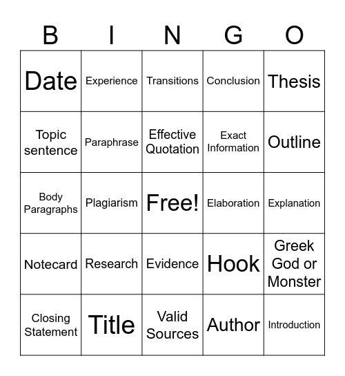 Research and Non Fiction BINGO Card