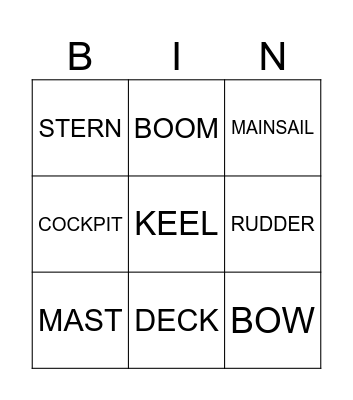 Parts of the Sailboat Bingo Card