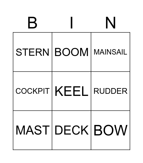 Parts of the Sailboat Bingo Card