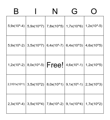 Scientific Notation Bingo Card