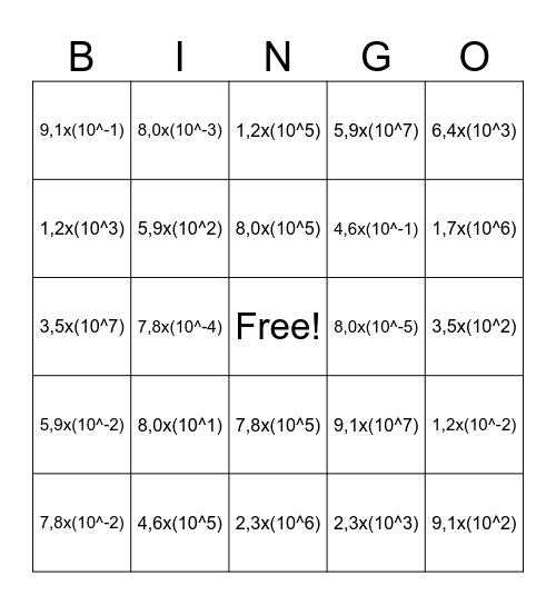 Scientific Notation Bingo Card