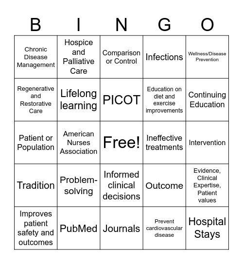 Evidence Based Practice Bingo Card
