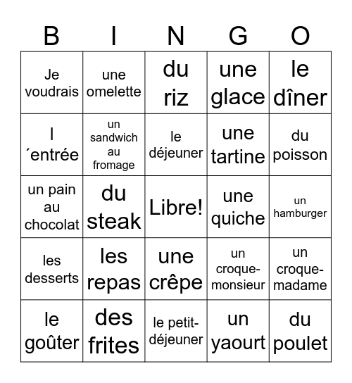 Voc. Les repas Bingo Card