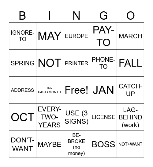 SN Unit 8 (8.1-8.3, 8.5, 8.8, 8.9) Bingo Card