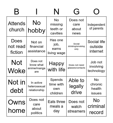 NORMAL ADULT BINGO Card