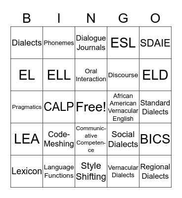 Linguistic Diversity Bingo  Bingo Card