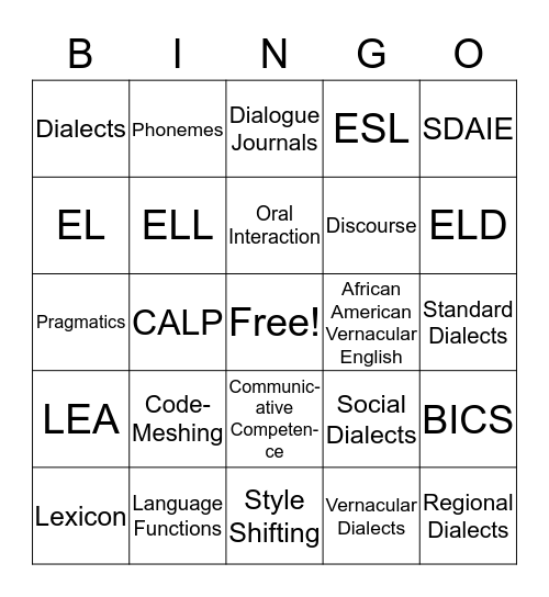 Linguistic Diversity Bingo  Bingo Card