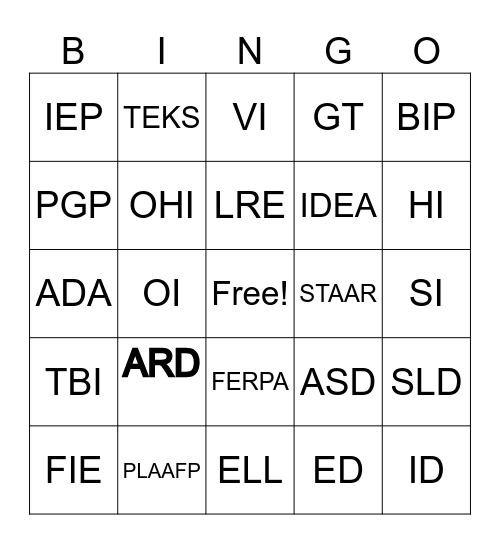 SpEd Acronymns Bingo Card