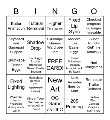 SBCG4AP Remaster Predictions Bingo Card