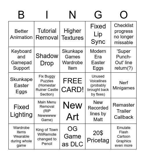 SBCG4AP Remaster Predictions Bingo Card