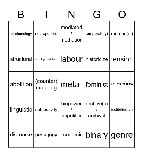 Buzzword Bingo Card