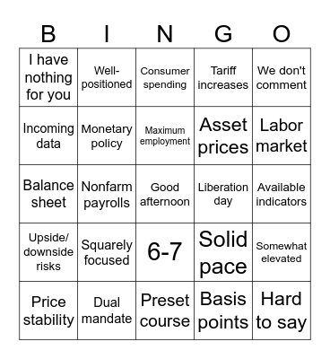 Federal Reserve FOMC Meeting March 18, 2026 Bingo Card