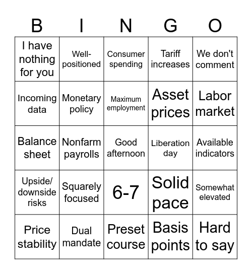 Federal Reserve FOMC Meeting March 18, 2026 Bingo Card