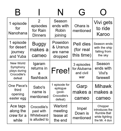 OPLA Season 3 Predictions (2026-03-16) Bingo Card