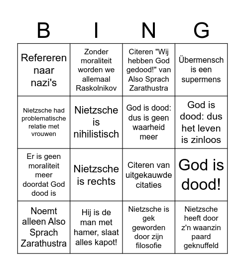 Nietzsche populaire interpretatie Bingo Card