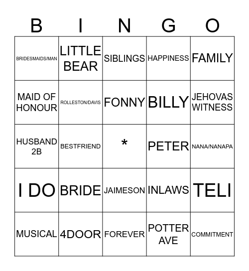 FONNYS Bingo Card