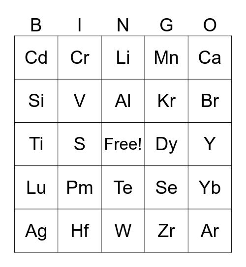 Chemistry Bingo Card