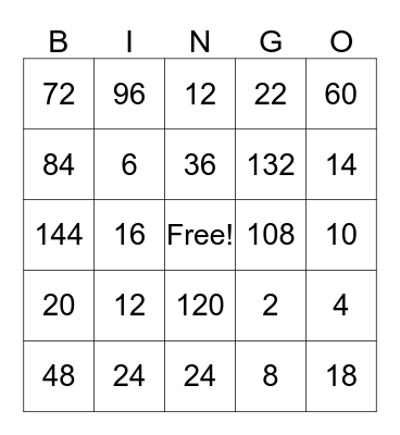 12s and 2 division tables Bingo Card