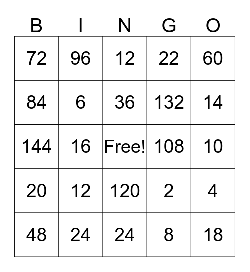 12s and 2 division tables Bingo Card