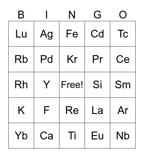 Chemistry Bingo Card