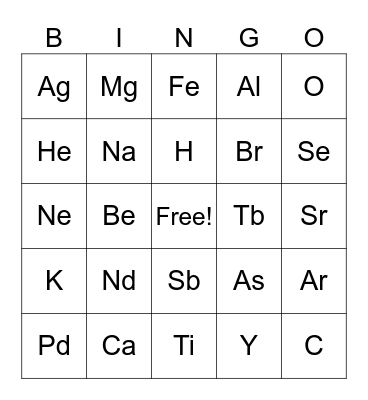 Chemistry Bingo Card