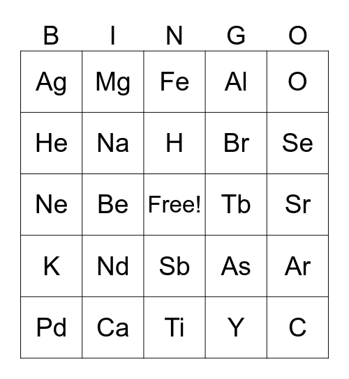 Chemistry Bingo Card