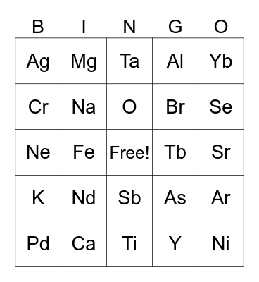 Chemistry Bingo Card