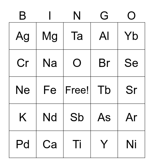 Chemistry Bingo Card