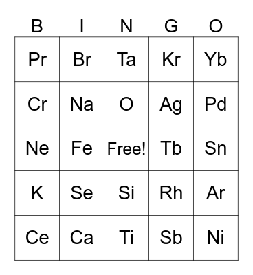Chemistry Bingo Card