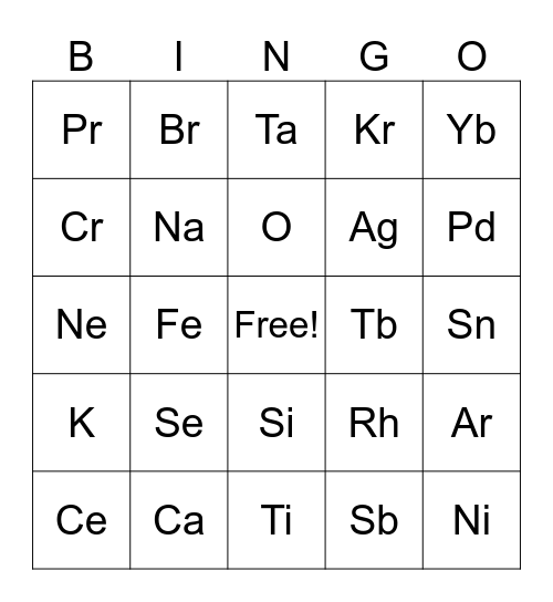 Chemistry Bingo Card