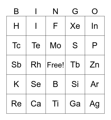 Chemistry Bingo Card