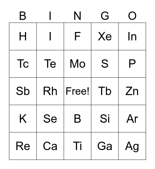 Chemistry Bingo Card
