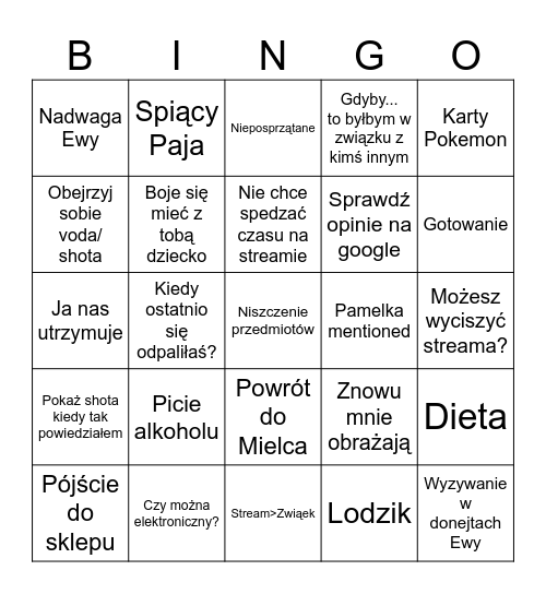 TYRALNIA BINGO Card