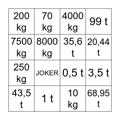 Gewichte-Bingo Card