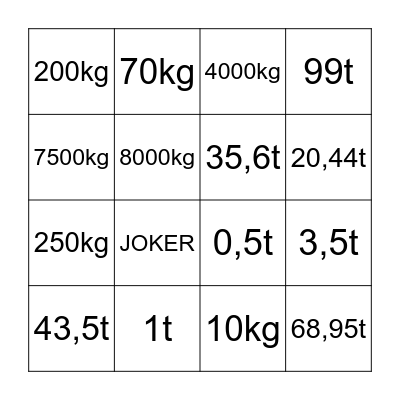 Gewichte-Bingo Card