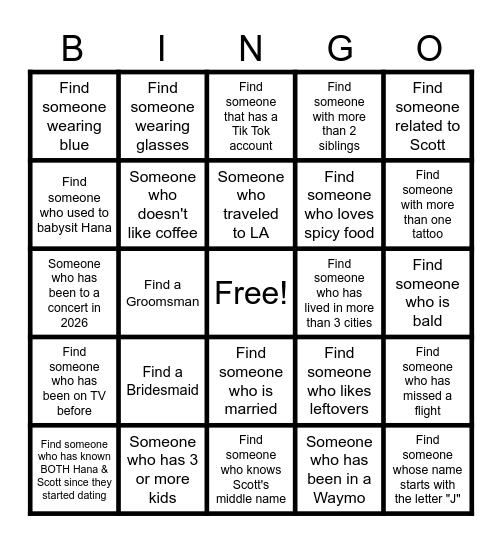 Scana Bingo Card