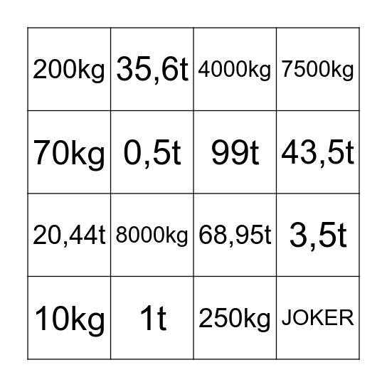 Gewichte-Bingo Card