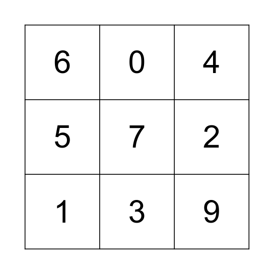 Noortje's bingo Card