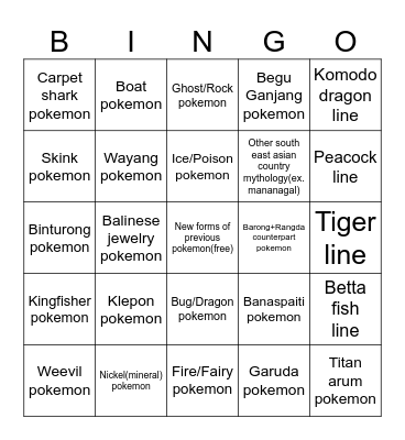 Wind/Waves new pokemon Bingo Card