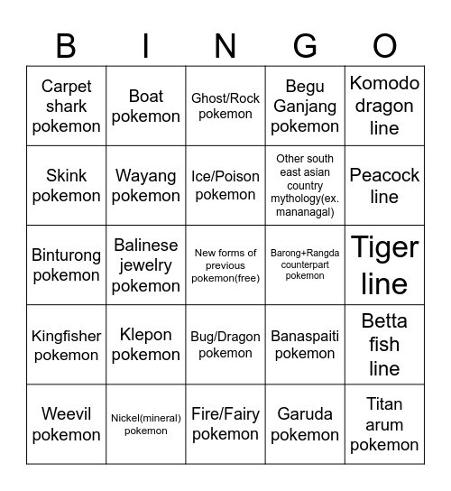 Wind/Waves new pokemon Bingo Card
