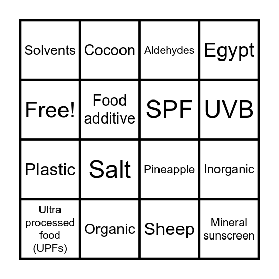 Organic/Inorganic Products in Daily Life Bingo Card