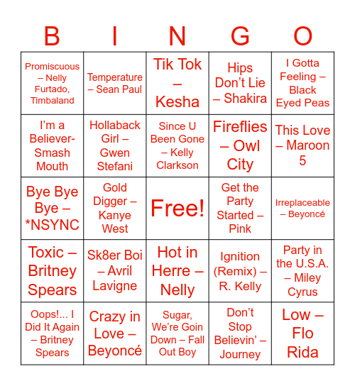 Round 1: Easy Crowd Pleasers Bingo Card