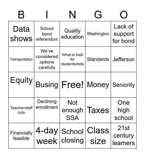 BS Bingo Card