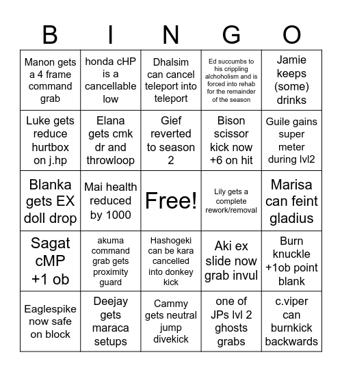 SF6 Nightmare Bingo Card