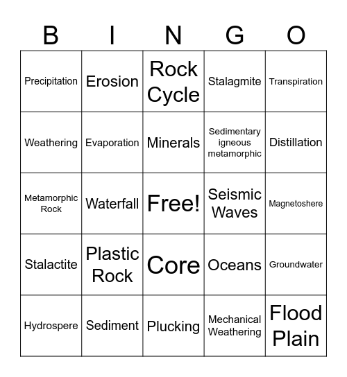 Apologia Physical Science Module 12 Bingo Card